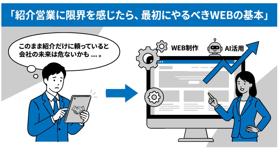 紹介営業に限界を感じたら、最初にやるべきWEBの基本：デコジャパンWEBブログ記事
